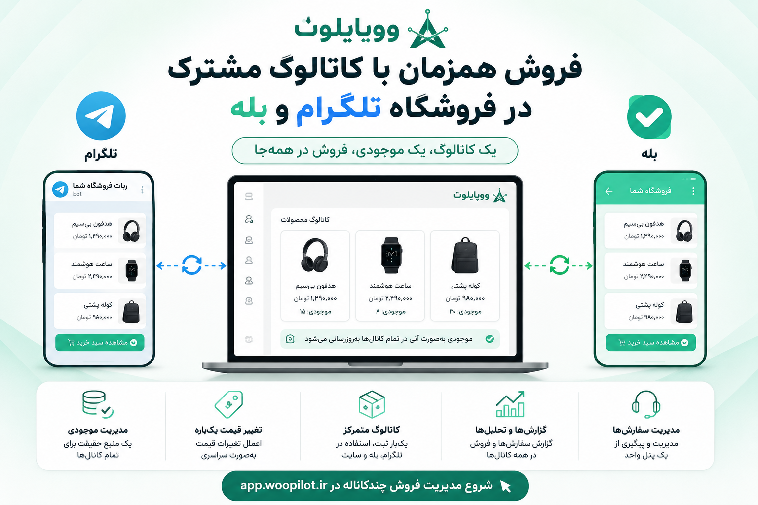 راهنمای کامل فروشگاه تلگرام و بله: مدیریت کاتالوگ و موجودی مشترک